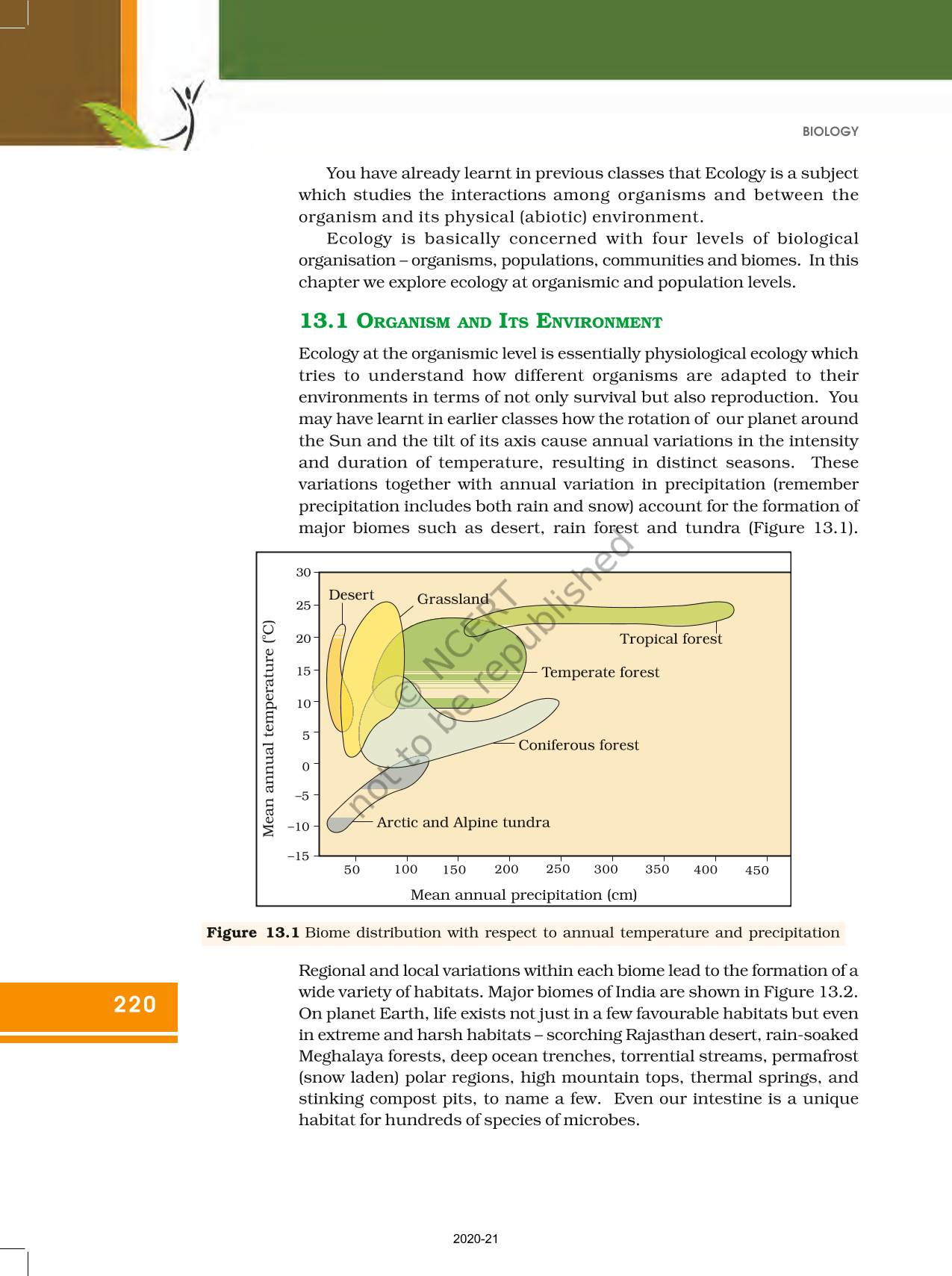 Organisms And Populations - NCERT Book Of Class 12 Biology